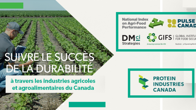 National Index for Agrifood Performance announcement social graphic FRA